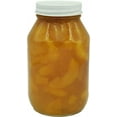 Peach Jars Leaked:  The Full Story Revealed. - 09rerv8