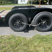 Hyper Tough Ribbed Wheel Chock