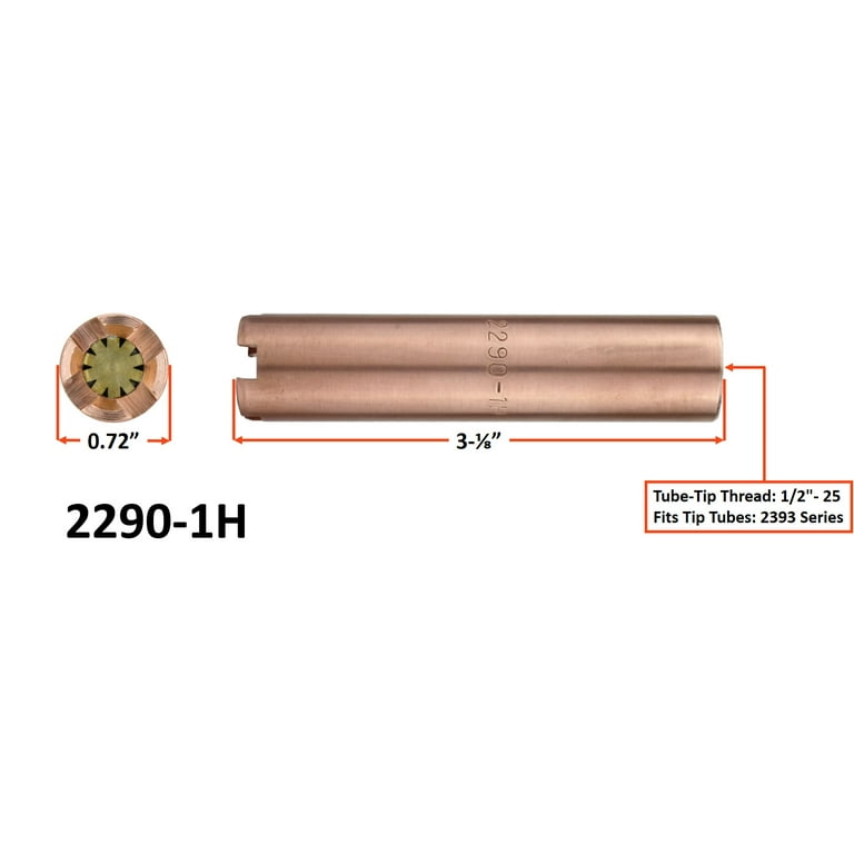 Rosebud for propane tank deals