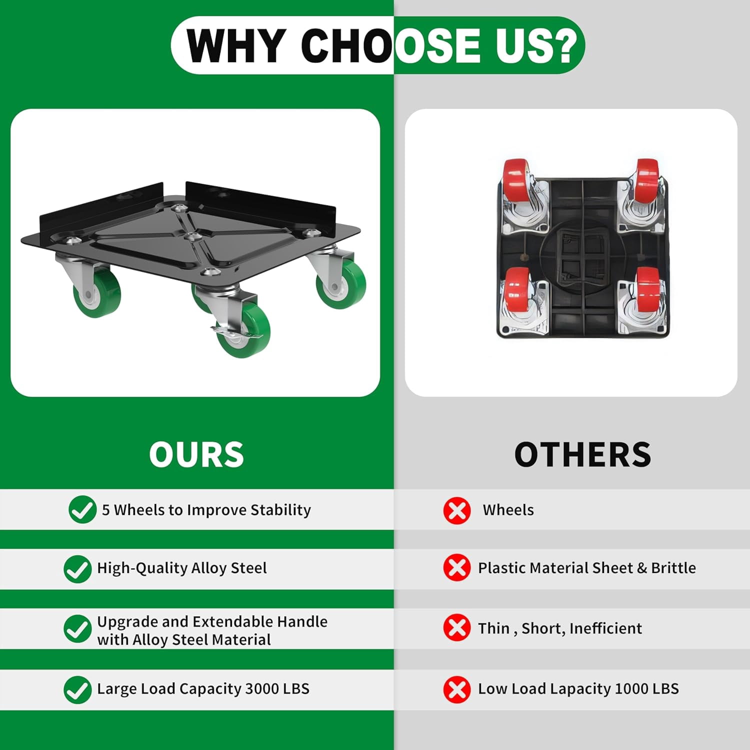 360 °   Rotating 5 Wheels Heavy Duty Furniture Dolly – Alloy Steel Furniture Movers with Measure Tape and Leveler, Up to 3000 lbs/1360 Kg Load Capacity