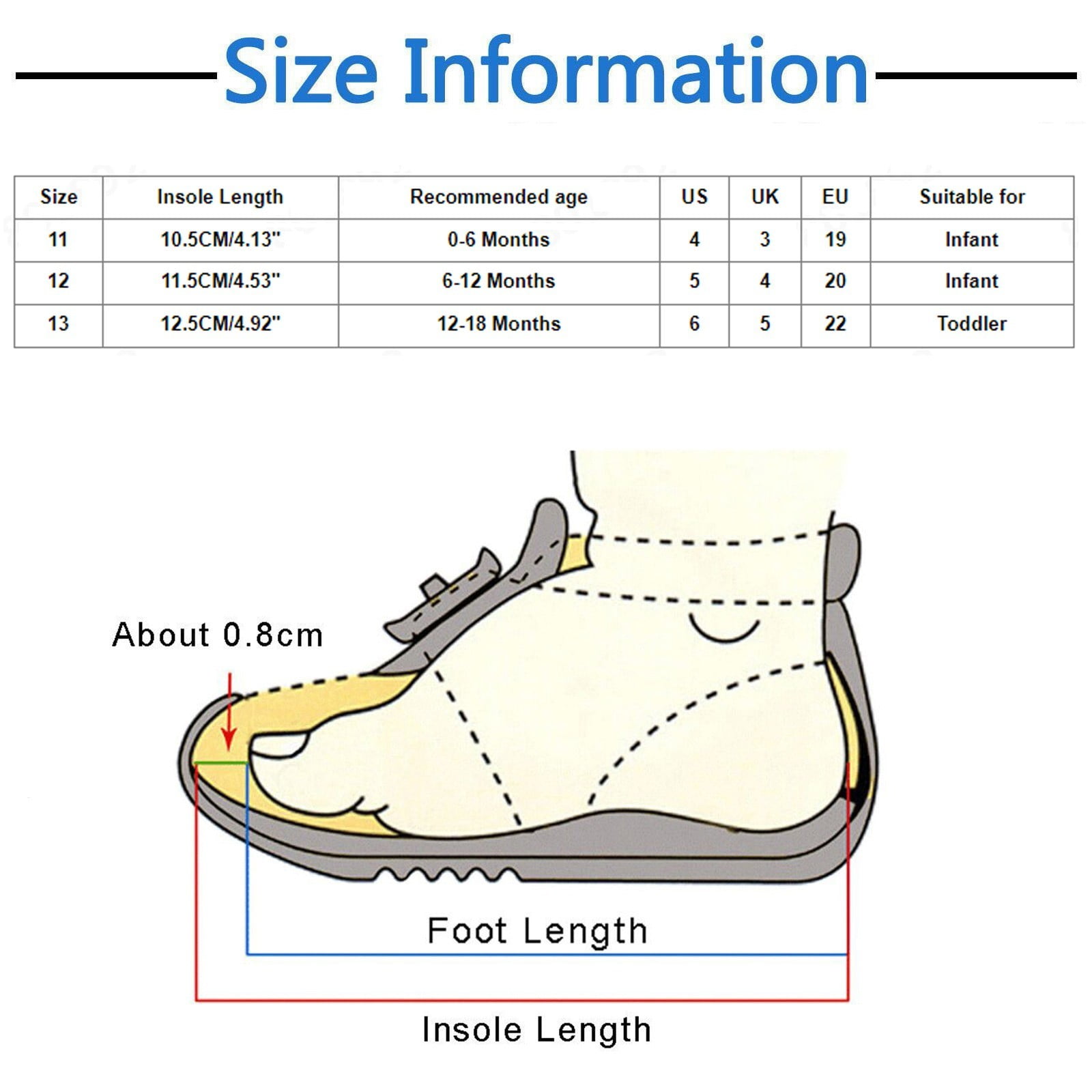 Kids size 7 in cm best sale