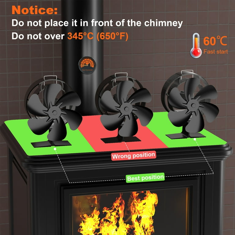 Sunglo A270 Sunglo Patio Heater Sunglo Propane Portable Patio