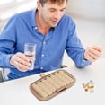 thumbnail image 4 of TIMIFIS Pill Organizer, Medicine Bottle Organizer Plastic Rectangular Anytime Divider Cutter Divider Break Divider Dividing Boxes, 4 of 6