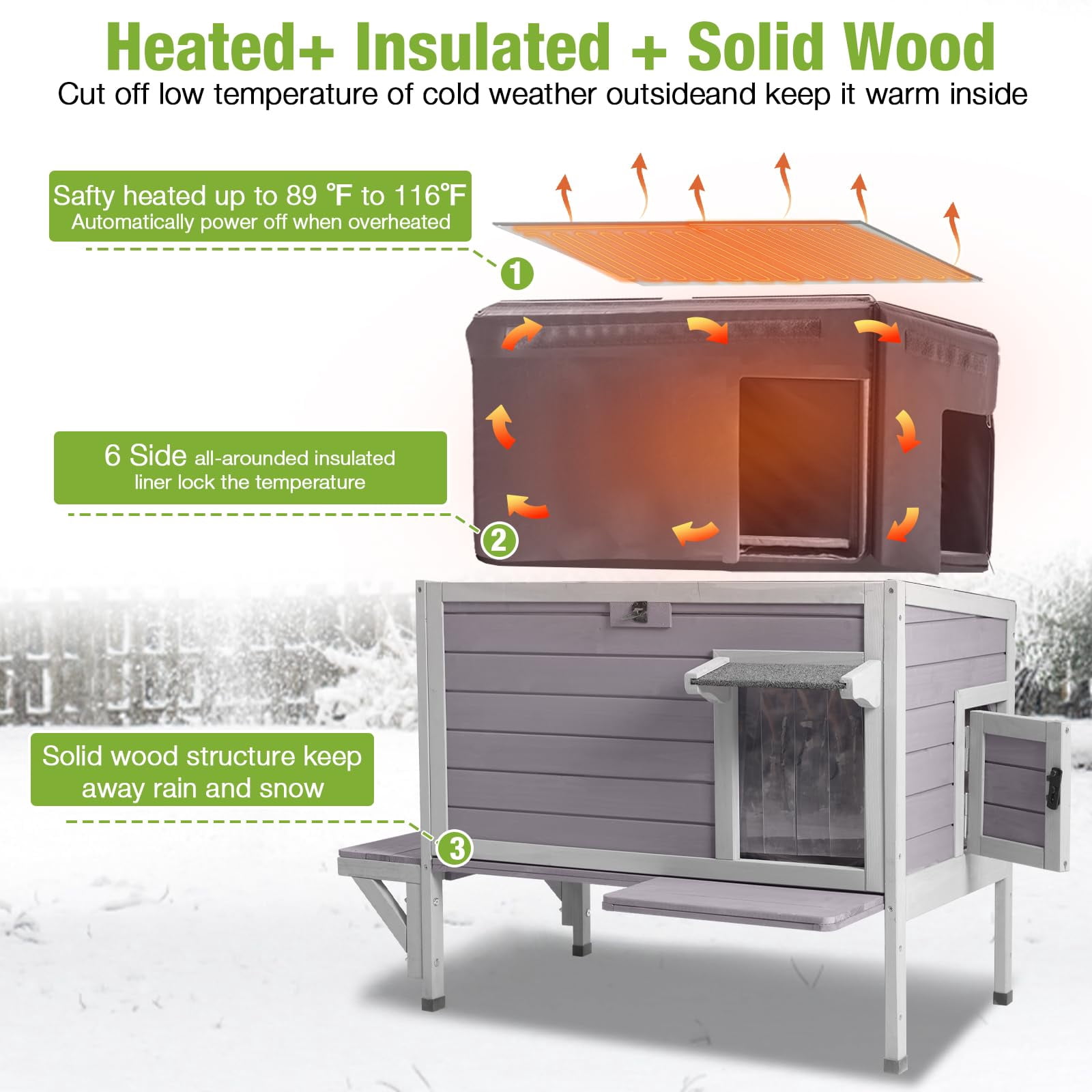 Aivituvin Heated Cat House for Outside Outdoor Cat House Insulated Weatherproof Feral Cat Shelter with Heater and Insulated Liner