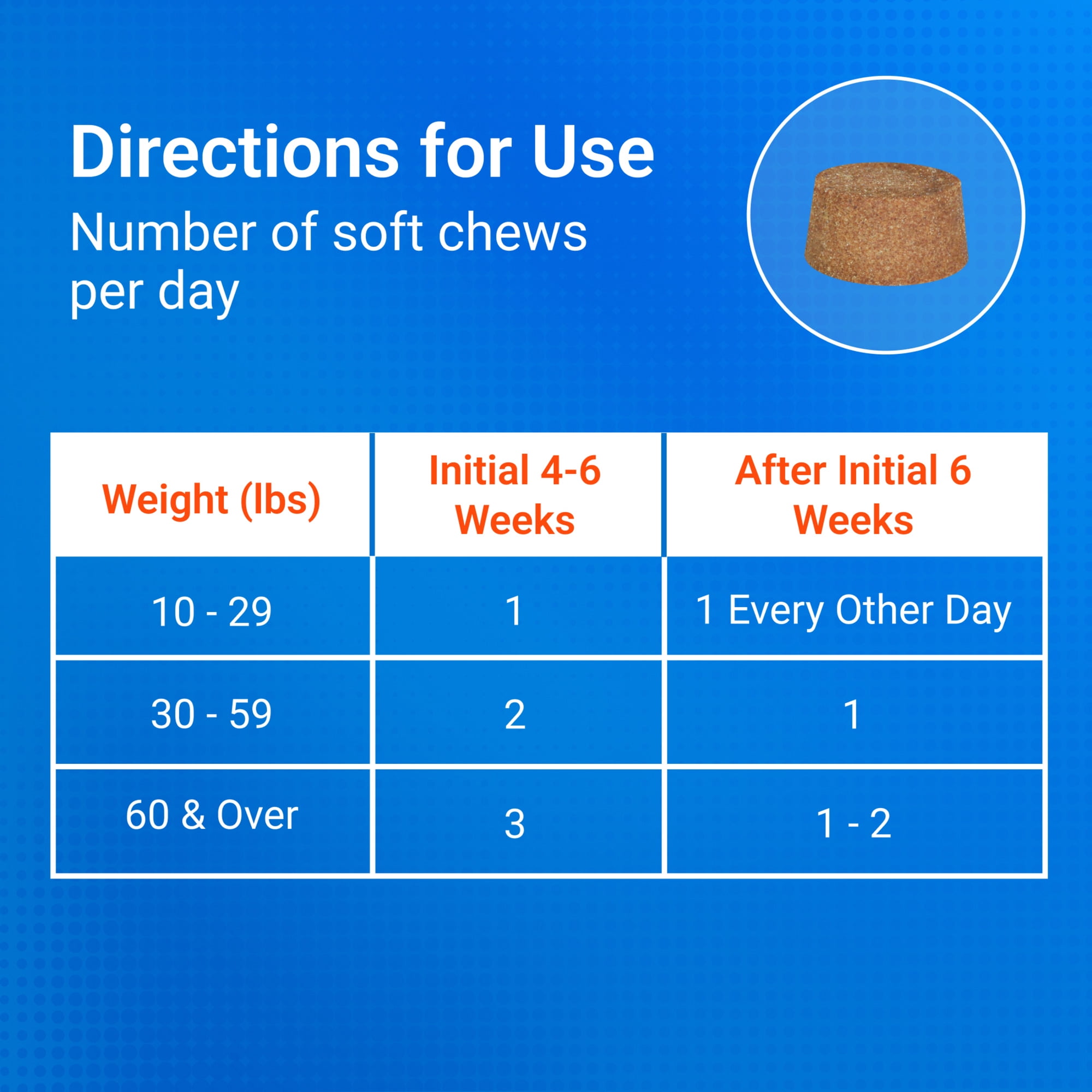 Nutramax Cosequin for Senior Dogs Joint Health Supplement, Soft Chews, 60 Count