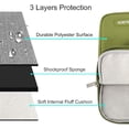 thumbnail image 3 of Mosiso Polyester Vertical Style Water Repellent Laptop Sleeve Case Bag Cover with Pocket for 15-15.6 inch Notebook, MacBook Pro 16 inch M4 M3 M2 M1 2024-2019, Chartreuse, 3 of 5