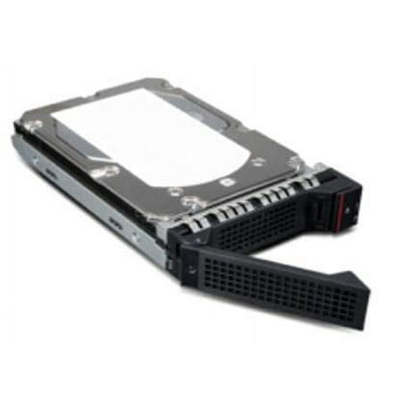 UPC: 0841280181672 | Lenovo DCG ThinkSystem 10TB 7.2K SATA **New Retail**  7XB7A00054 (**New Retail**)