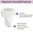 thumbnail image 5 of Maymom Pump Valve for Lansinoh Breast Pumps Signature Pro/Smartpump/Manual Breast Pumps. Replace Lansinoh Pump Valves., 5 of 7
