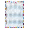 thumbnail image 3 of Ambesonne Science Tablecloth Rectangular Table Cover, Math Counting Fun, 60"x84", Multicolor, 3 of 4