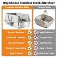 thumbnail image 5 of XL Stainless Steel Cat Litter Box with Lid,Metal Litter Box High Sides for Big/Multiple Cats,Open Design,Indoor,1-Mat and 1-,Easy to Clean, No Odor,Anti-Urine Leakage, 5 of 9