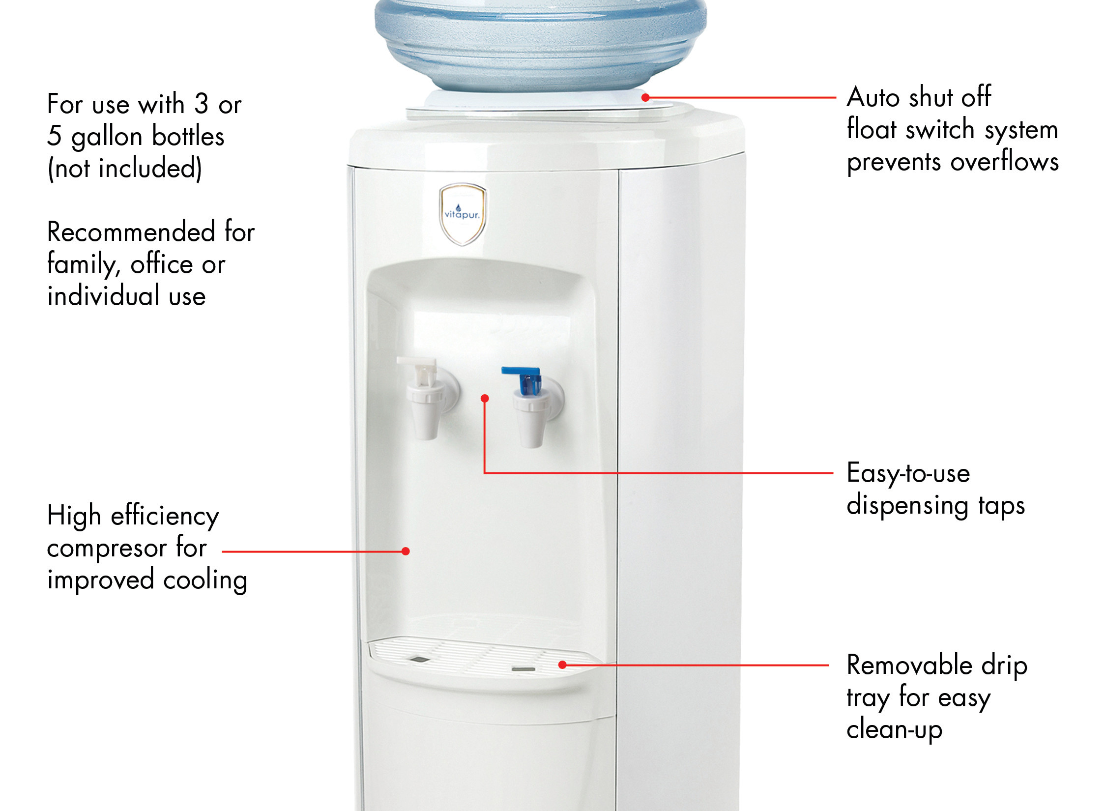 glacier bay water dispenser not getting cold
