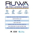 thumbnail image 5 of RUWA Pre-Stretched Braiding Hair 24”, 5 of 10