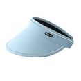 thumbnail image 4 of WEIYLL Empty Top Sun Hat Large Brim For Face Shading Adjustable Hood Circumference For Summer Sun Hat Blue for -, 4 of 4