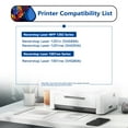 thumbnail image 4 of 143A Toner Cartridge 2 Pack Compatible for 143A W1143A Black Toner Cartridges for Neverstop Laser 1001nw, MFP 1202 Series Printer, 4 of 7