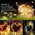 thumbnail image 4 of LINLIN 2 Pack Fairy String Lights, 120LED 12M/40Ft 8 Modes USB Plug in Powered Lights Waterproof Outdoor/Indoor Copper String Lights with Remote Timer for Bedroom, Party, Wedding, Christmas, 4 of 7