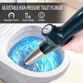 thumbnail image 2 of Toilet Plunger, High Pressure Toilet Plunger, Heavy-Duty Clog Remover for Toilets, Washbasin, Vegetable Basin and Floor Drain, Four Nozzles, Blue, 2 of 4