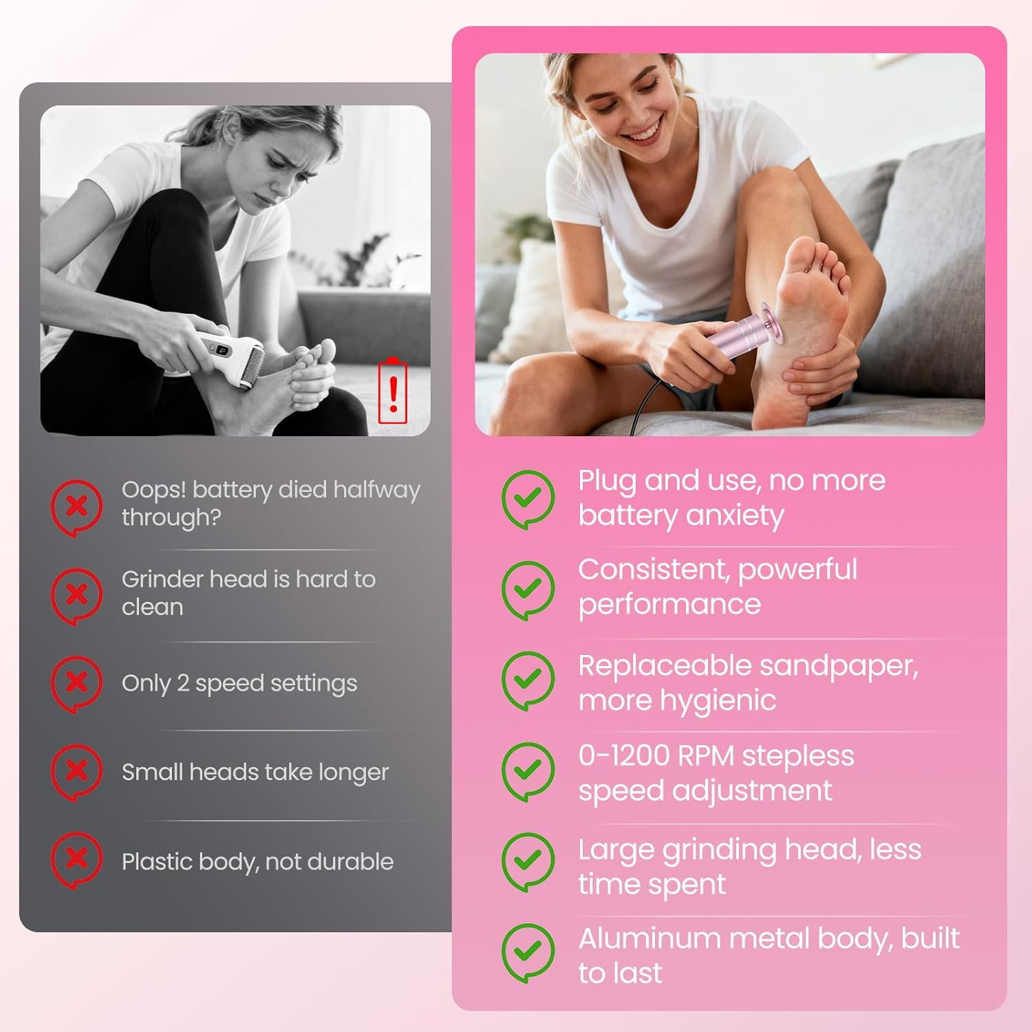 Aorsher Professional Electric Foot File, Adjustable Speed Callus Remover with 60 Sandpaper Discs, Suitable for Dead Skin & Cracked Heels, Pink