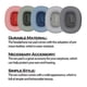 thumbnail image 5 of Inteprter Almohadillas para auriculares montadas en la cabeza, funda de cojín, almohadillas para juegos, auriculares, funda protectora de repuesto para Relojes inteligentes Gris oscuro, 5 of 6