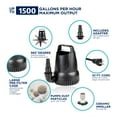thumbnail image 3 of Alpine Corporation Hurricane Pump 1500Gph / 33 Ft. Cord, 3 of 14