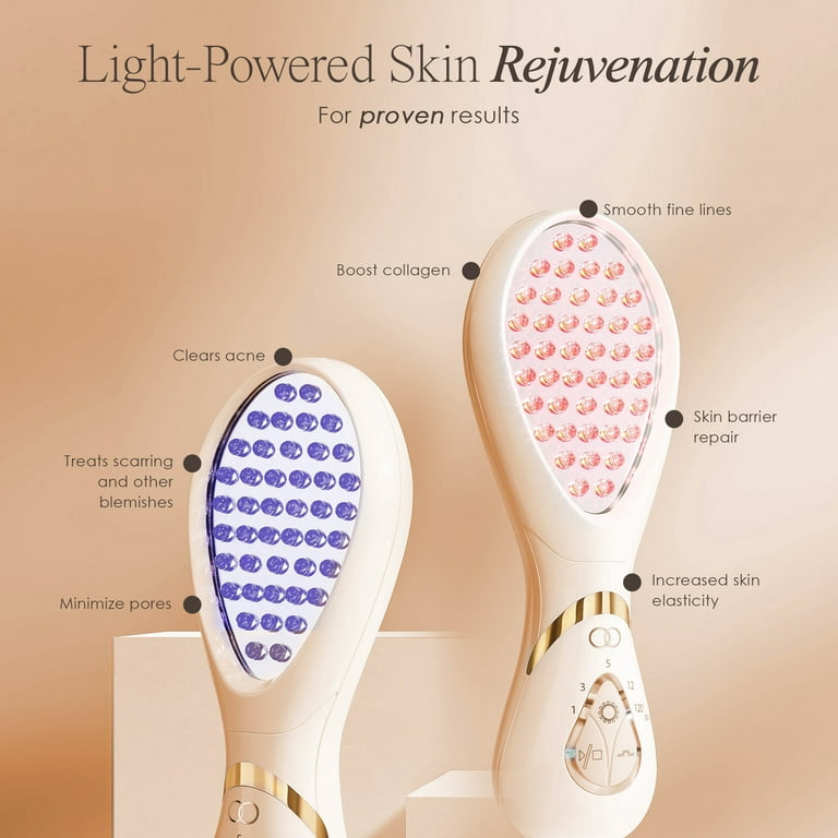 Project E Beauty LumaGlow Facial Rejuvenate Tool | Red & Blue LED