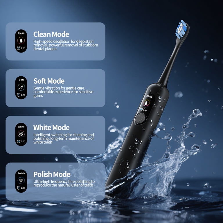 OasiSmile Sonic Electric Toothbrush for Adults with Smart Display