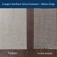 thumbnail image 2 of Rug Pad Gripper for Hardwood Floors, Non Slip Rug Pads for Area Rugs, Thick Rug Grippers for Tile Floors, Under Carpet Anti Skid Mat(2'x3'), 2 of 9