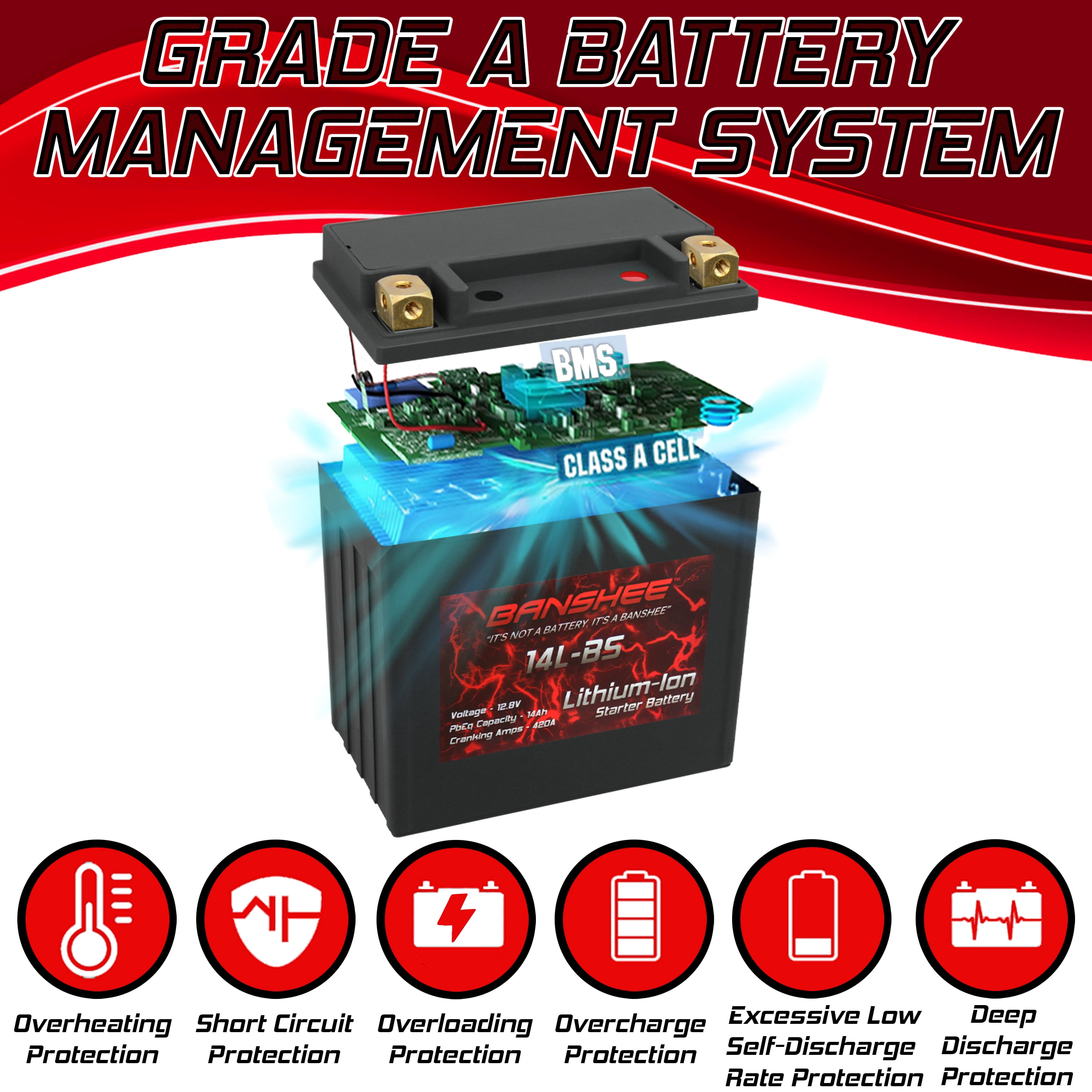 Banshee YTX14L BS Battery, Lithium Motorcycle Battery for Harleys, Honda's and More