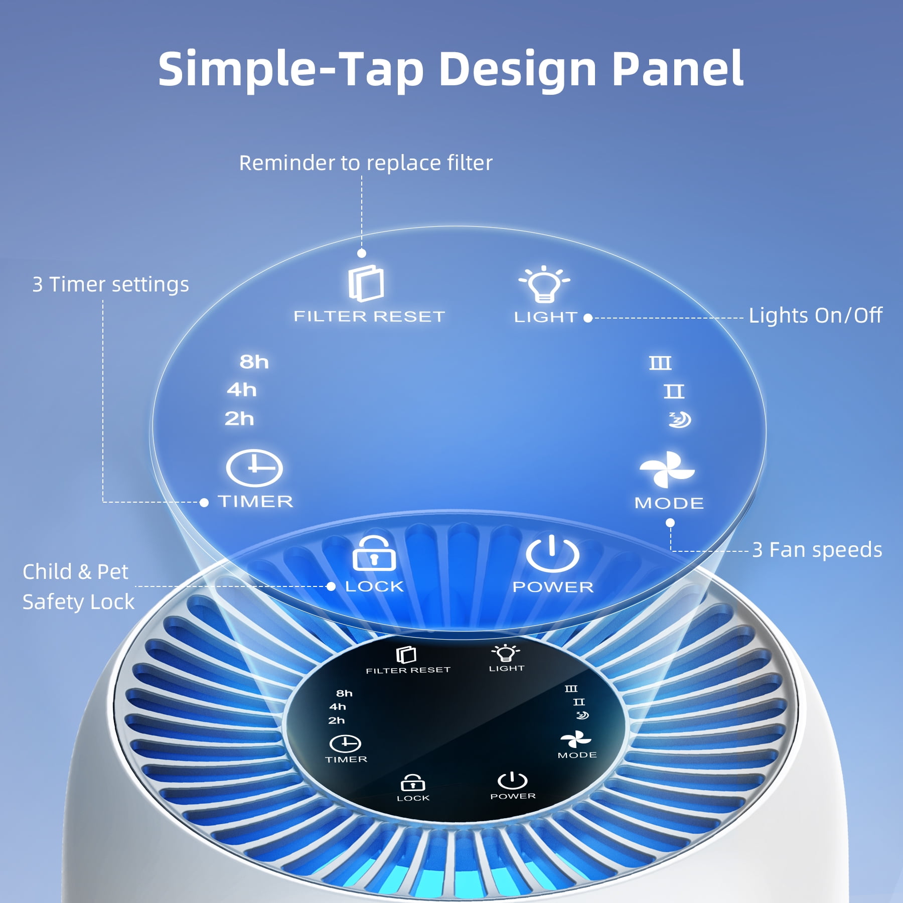 Aroma Room Hepa Portable Air Purifier for Bedroom Home Pets, Small Air Cleaners Purify for Allergy with RGB Light