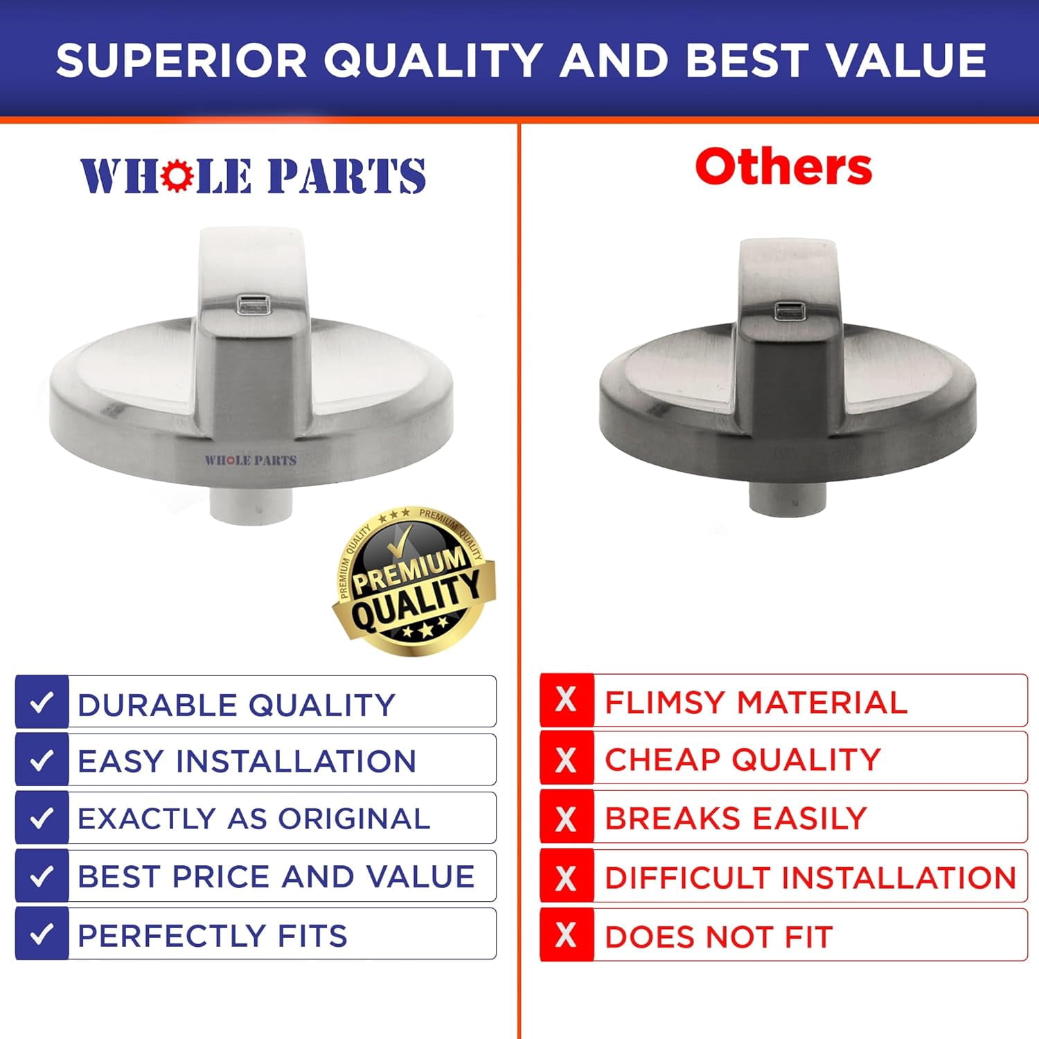 Whole Parts Range Oven Cooktop Stove Knob Part# 815536 - Replacement & Compatible with Some Wolf Ranges or Ovens