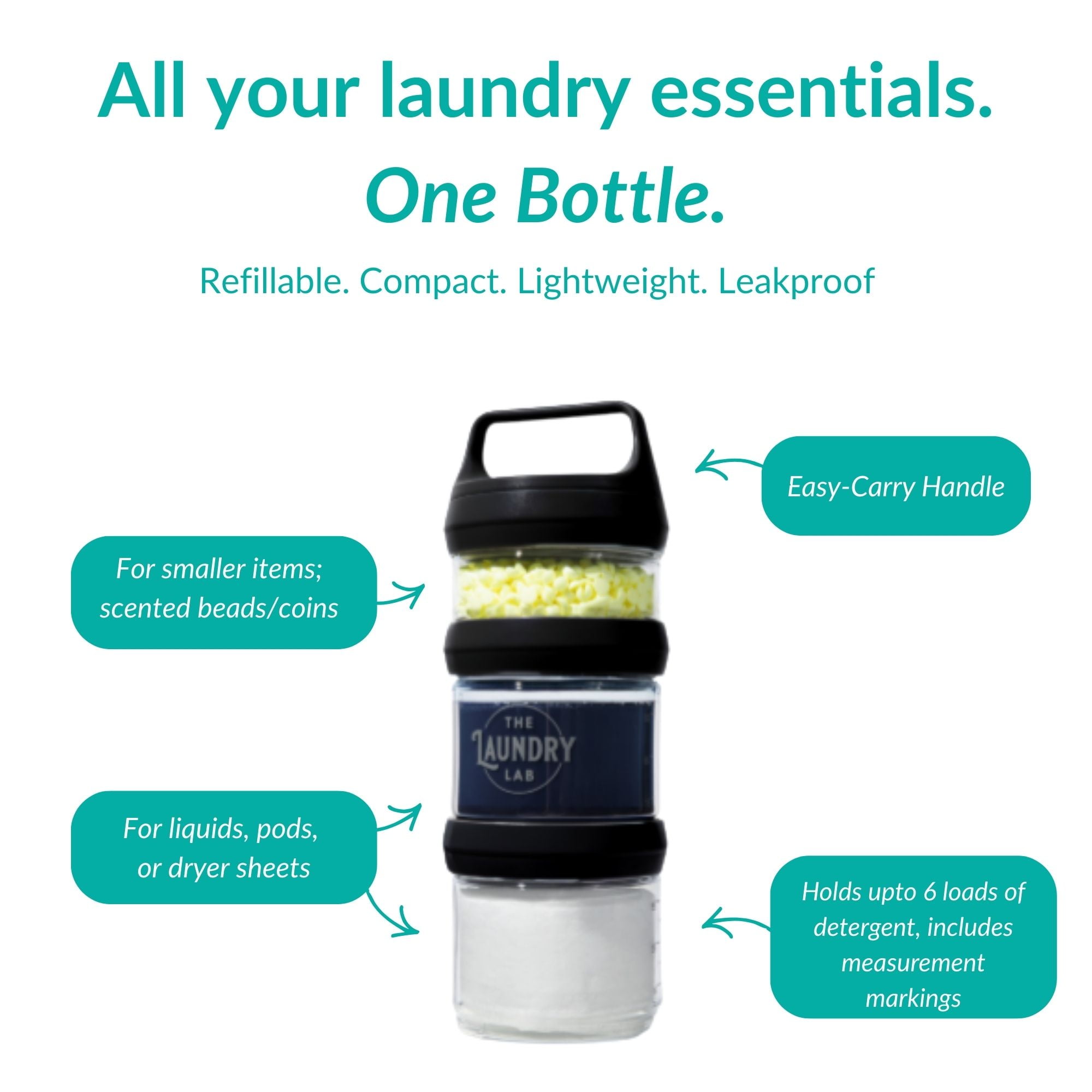 The Laundry Lab Bottle (Small Laundry Detergent Bottle – Best for Dorms, Apartments, Laundromats & Laundry Rooms)