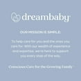 thumbnail image 6 of Dreambaby® Baby Bath & Room Thermometer - Floating Turtle Toy for Water Temperature Monitoring, 6 of 10