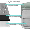 thumbnail image 3 of MOSISO Compatible with MacBook Air 13 inch / 13.3 inch Case 2020 2019 2018 Release M1 A2337 / A2179 / A1932, 5 in 1 Set Laptop Protective Case, 3 of 7