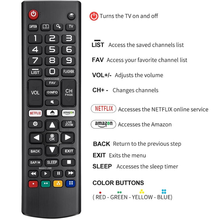 ANFCSMO Universal Remote for LG Smart TVs photo 4