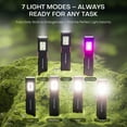 thumbnail image 2 of Rechargeable Flat EDC Flashlight,Pocket Flash Light – Small LED Light with Magnetic Base, USB-C Charging, Dual Switch for Camping, Repair, Emergency, 2 of 9
