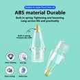 thumbnail image 1 of maskred Touchscreen Plastic Non-delay Pencil Tip Tablet Sensitive Painting Stylus Pen Head Repair Replacing Part Accessory, 1 of 6