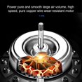 thumbnail image 4 of Greenne 100 Mm Extractor Fan, Smoke Extractor Duct Fan 140 M³/H Inline Pipe Fan Quiet, 4 of 9
