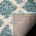 thumbnail image 3 of SAFAVIEH Dallas Jerrie Geometric Shag Area Rug, Seafoam/Ivory, 6' x 6' Square, 3 of 8