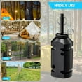 thumbnail image 5 of 360° Reusable Tripwire Alarm System - All-Terrain Defense with Audible/Visual Alerts for Camping, Hiking & Wilderness Emergencies, 5 of 8