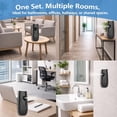thumbnail image 6 of Automatic Air Freshener  Dispenser (2-Pack) Wall Mounted or Free Standing, Commercial and  Use, Multiple Time Scent/Mist Release Settings for Room/Restroom Sprayer (Black1103), 6 of 6