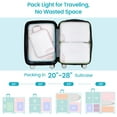 thumbnail image 4 of Compression Packing Cubes for Travel Women - Travel Bags Luggage Organizers Travel Essentials Compression Cubes for Travel Carry on Suitcases,White, 4 of 18