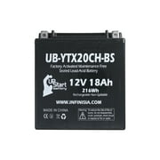 UB-YTX20CH-BS Battery Replacement for 2017 Suzuki LT-A750X King Quad 750 CC ATV - Factory Activated, Maintenance Free, Motorcycle Battery - 12V, 18AH, UpStart Battery Brand