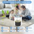thumbnail image 6 of AC3000W Replacement Filter FLT151 Compatible with AC3000W AC3000B AP3151W and AC151 Air Purifier Airsafe Series, H13 True HEPA Filter V, 2 HEPA + 4 Pre-Filter, 6 of 7