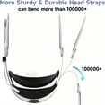 thumbnail image 4 of Battery Head Strap for Meta Quest 3/3S, 10000mAh Charging Elite Strap Replacement for Enhanced Comfort and Play Time, Adjustable Elite Strap VR Accessories for Meta/Oculus Quest 3S, 4 of 8