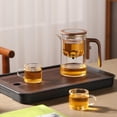 thumbnail image 4 of Opvise Borosilicate Glass Teapot with Wooden Handle – 500-600ml & 700-800ml, Anti-Scald Infuser Tea Kettle, Drip-Free Spout, Easy-Clean, Modern Minimalist Design, 4 of 7