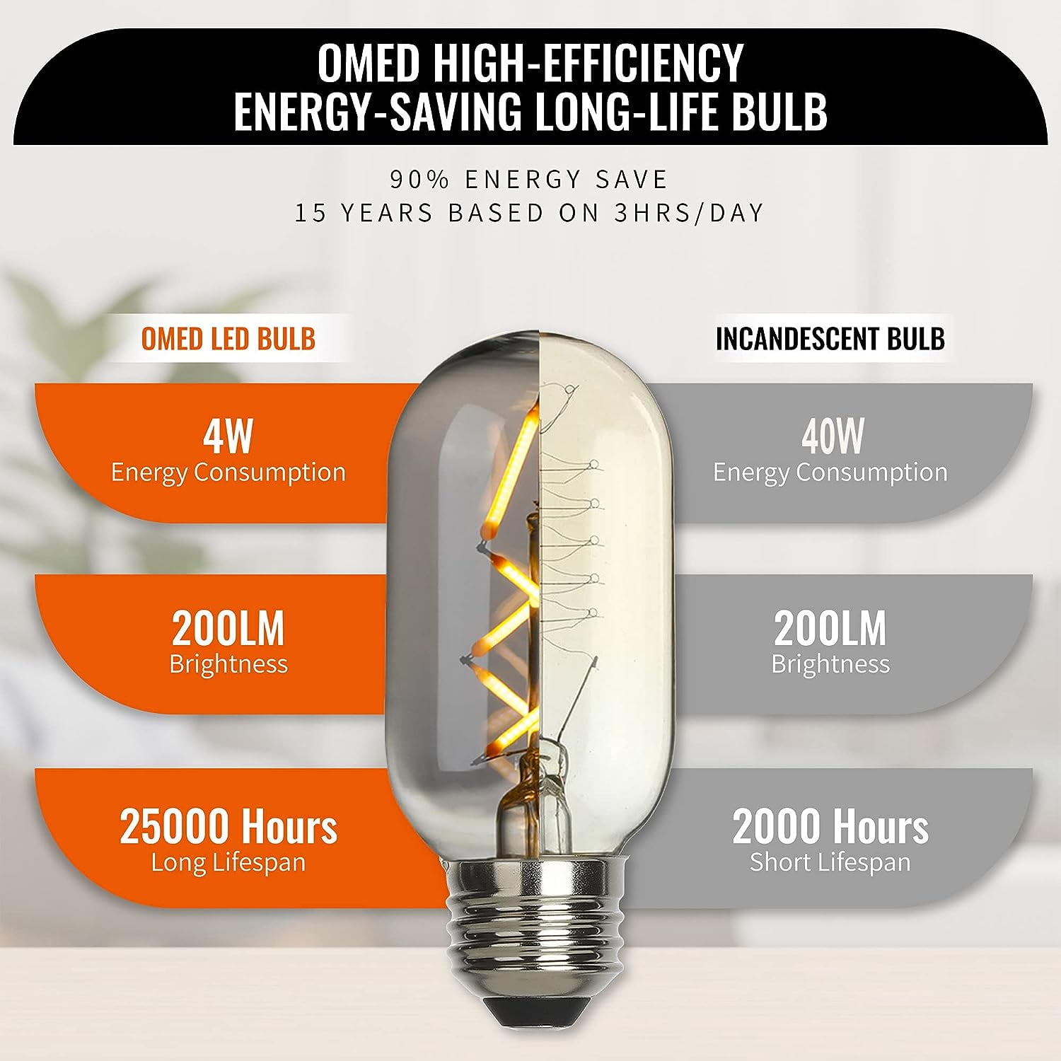 OMED Fishbone LED Filament Dimmable Vintage Edison Light Bulbs, T45/T14 E26 4W Antique Tubular Edison Bulbs 40 Watt Equal, 200LM 2700K SOFE White Spiral Retro Tube Bulbs, Smoke Grey Glass, 6 Pack