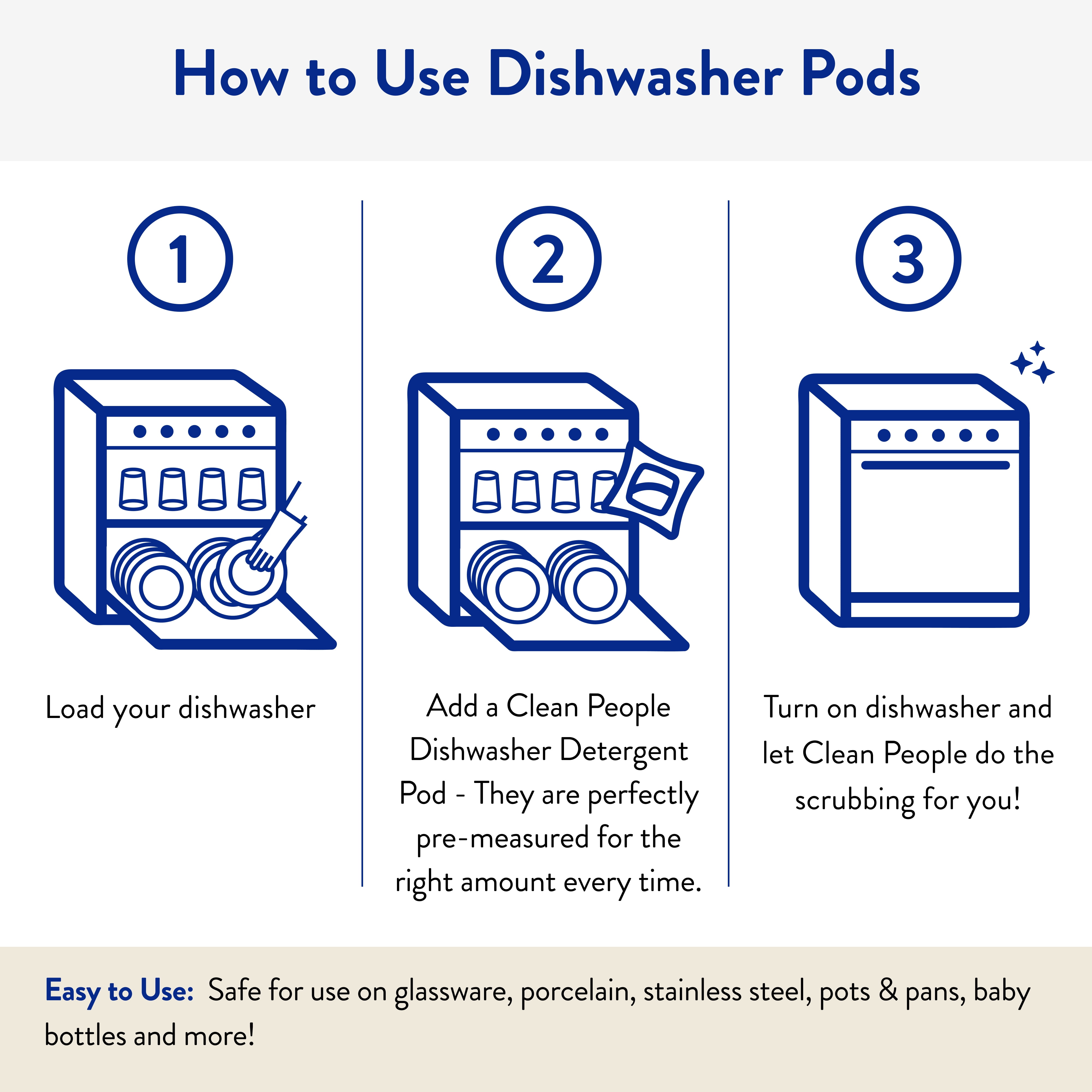 Clean People Dishwasher Pods - Cuts Grease & Rinses Sparkling Clean - Residue-Free - Phosphate Free - Fragrance Free, 120 Pack