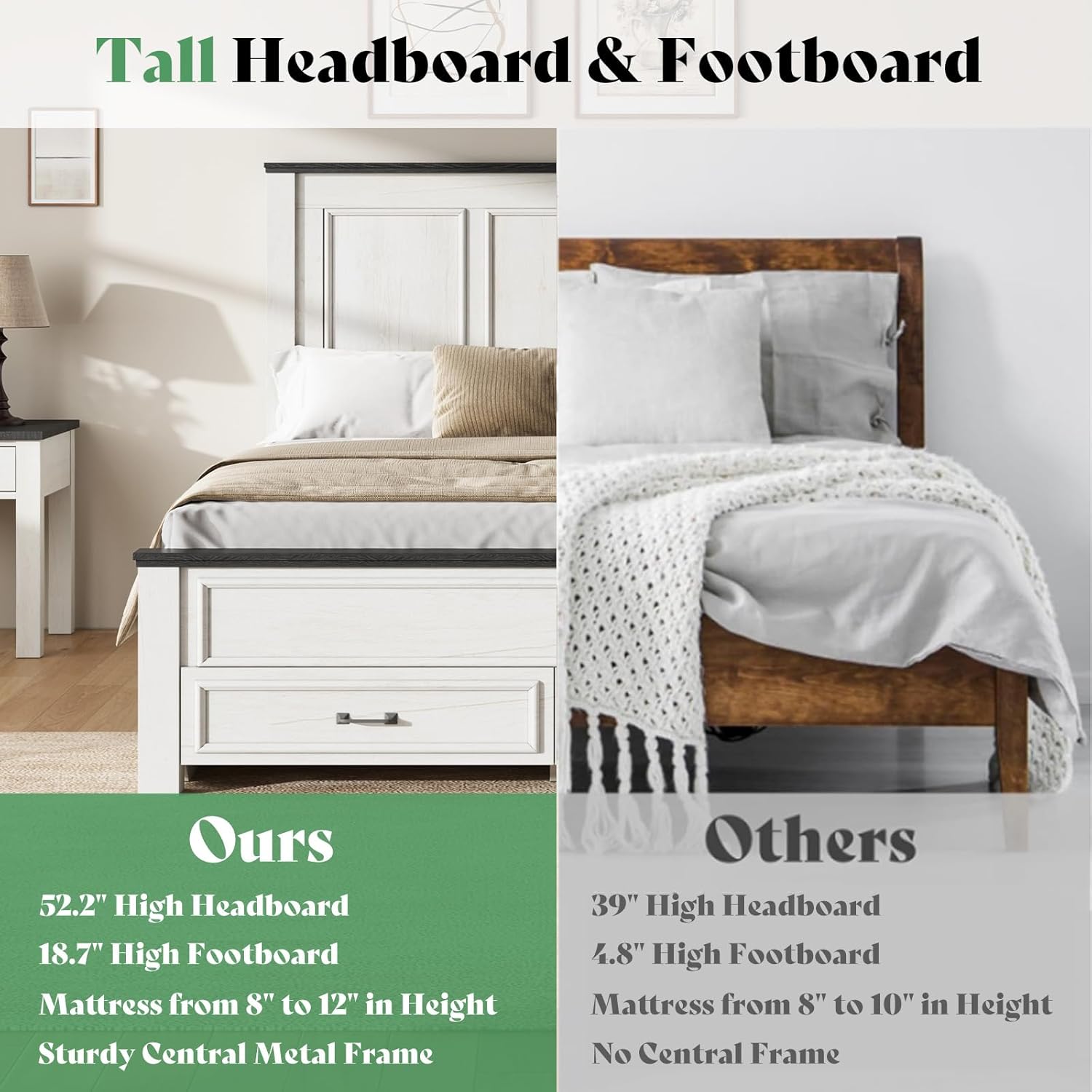Merluxy Queen Size Farmhouse Bed Frame with 52.2" Wood Headboard & Storage Drawers, Rustic White