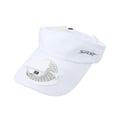 thumbnail image 5 of Shadoumai Sun Visor Hats with Fan,Solar Powered Cooling Baseball Chapeau Breathable UV Protection,USB Charging for Men Women Unisex, 5 of 5