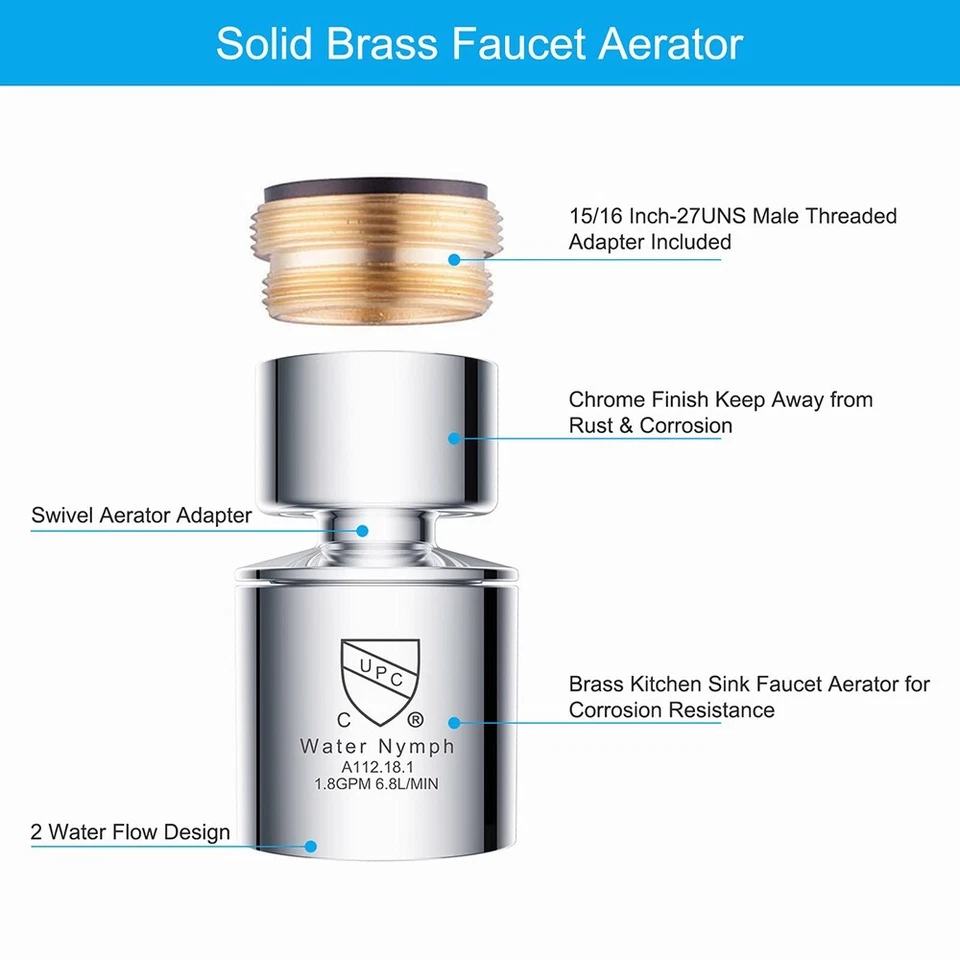 CIRCLE- Nsf Certified Faucet Aerator Cupc Certification 360° Swivel Kitchen Sink Aerator