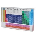 thumbnail image 4 of Estink Acrylic Periodic Table Decoration Lightweight Odorless Educational For Home Laboratory, 4 of 8